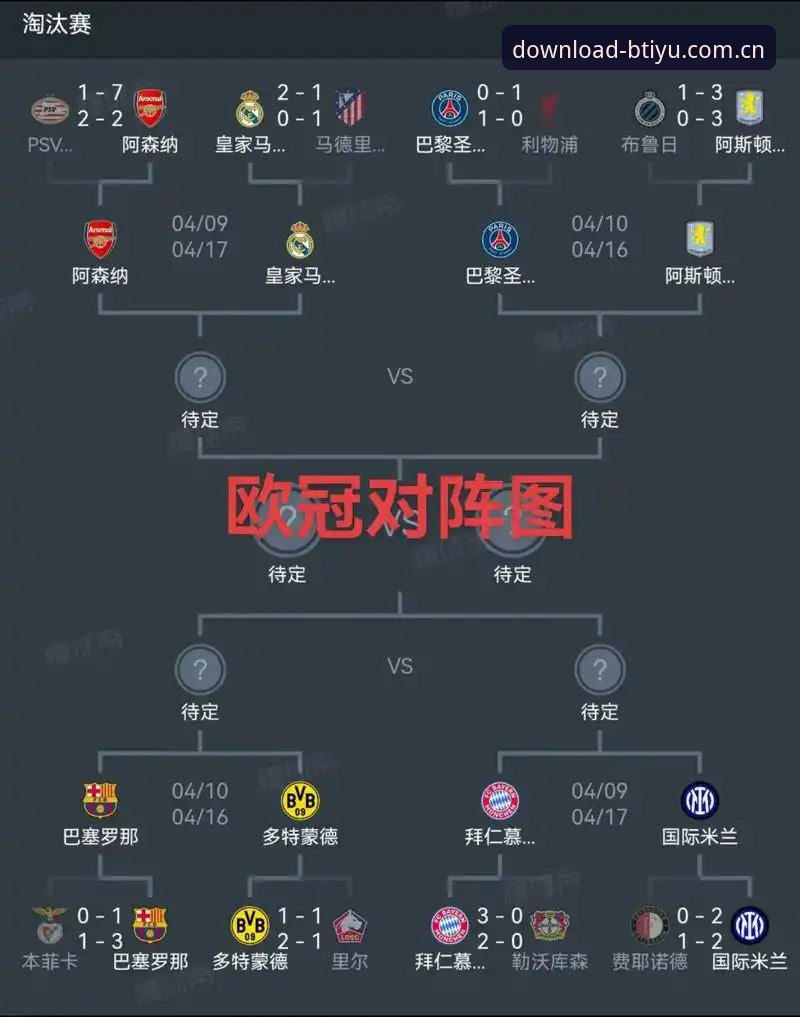 b体育官方正版 埃梅里欧联杯五冠王深度解析:从塞维利亚到维拉的战术传承与数据全记录