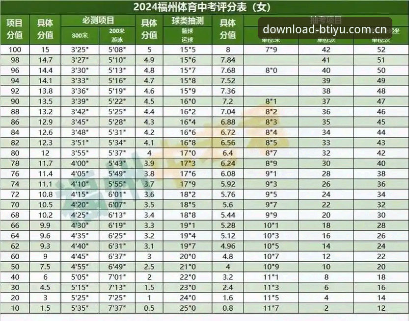b体育正版app安卓版安装与使用完整指南：2024体育竞猜新体验